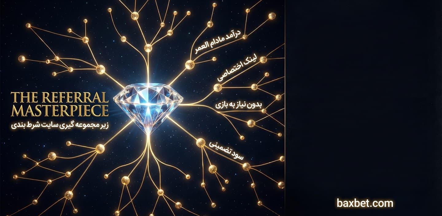 زیر مجموعه گیری سایت شرط بندی